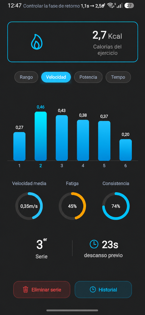 Análisis de velocidad, fatiga y consistencia